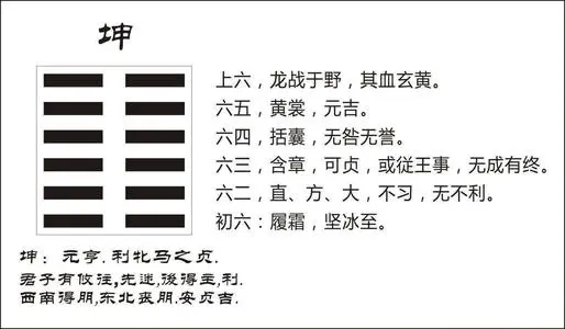 八卦萬象類象大全_干支類象及十神類象_八卦萬物類象表